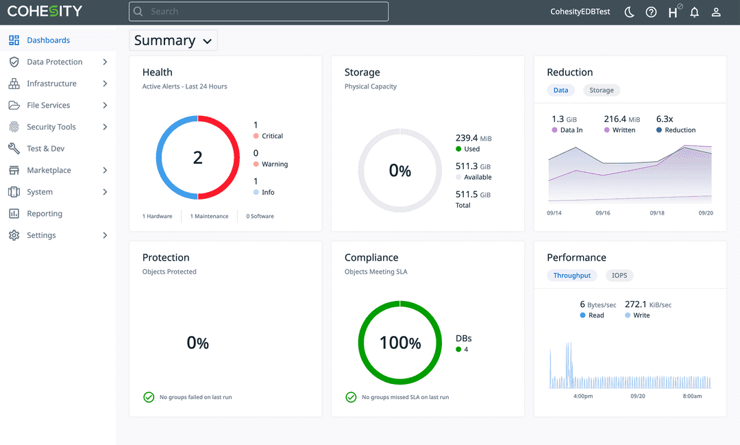 Cohesity Dashboard